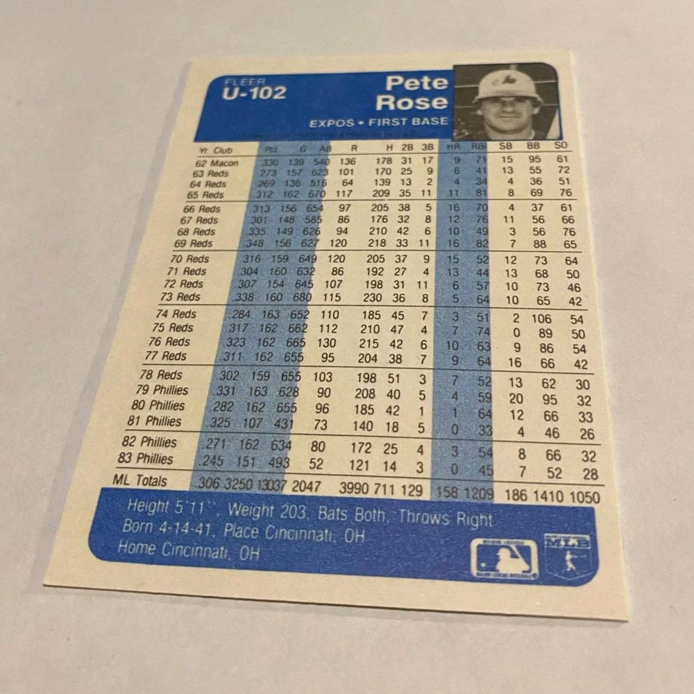 Pete Rose 1984 Fleer Update Baseball Card #U-102 Vintage Montreal Expos